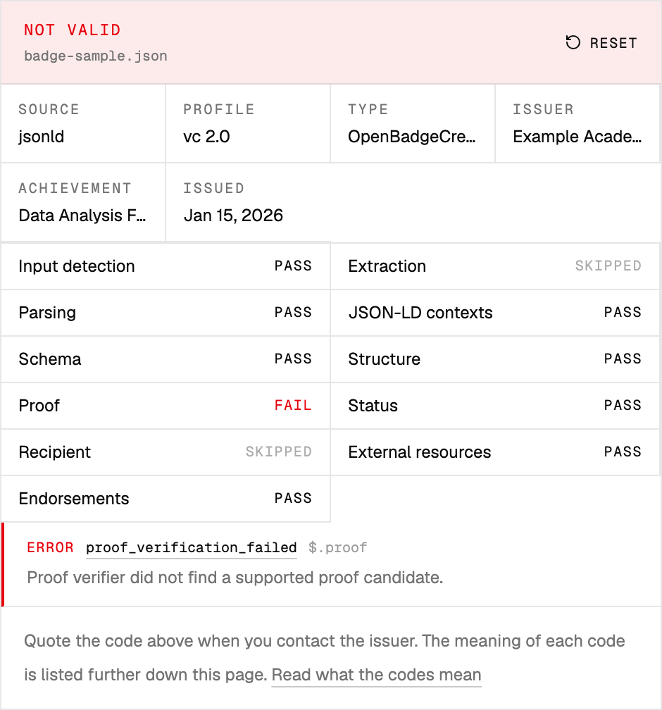 Example invalid JSON-LD report: proof check FAIL, error proof_verification_failed at $.proof, message that no supported proof candidate was found.